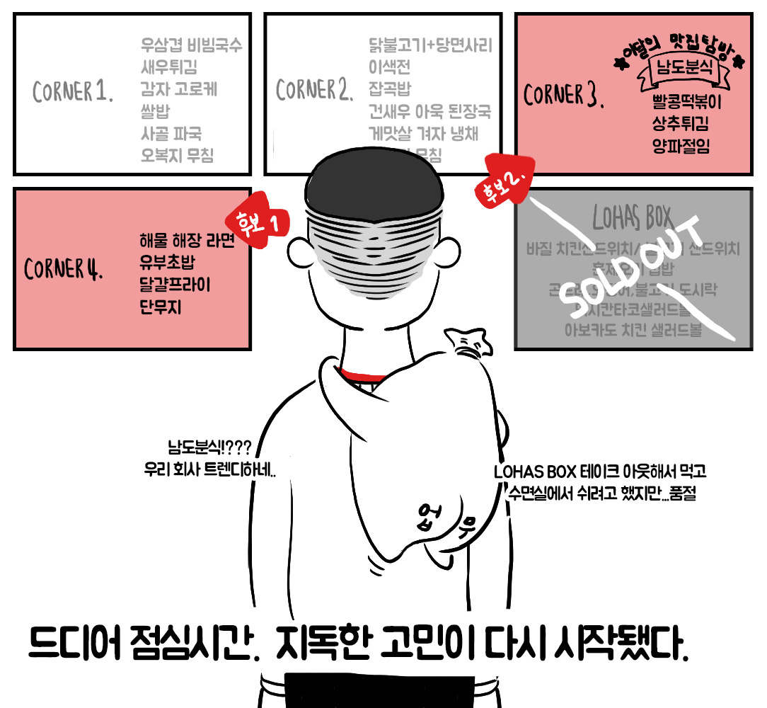 네오위즈 회사툰, <1화: 고독한 미식가사원>